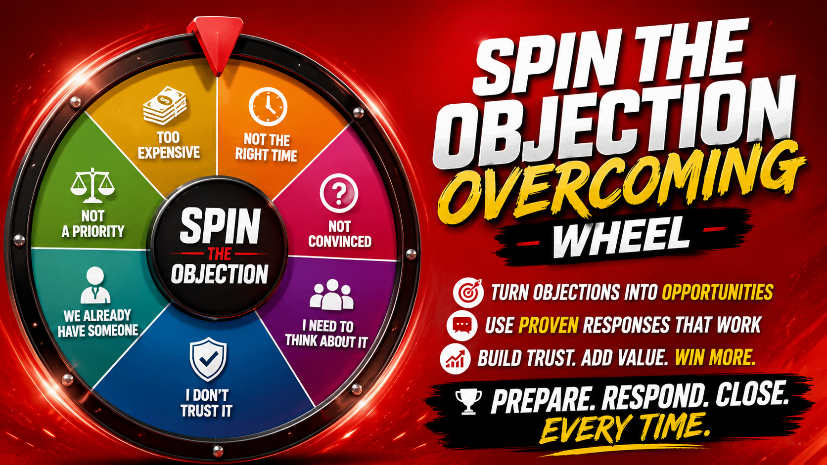 Spin the objection overcoming wheel - sales objection handling trainer